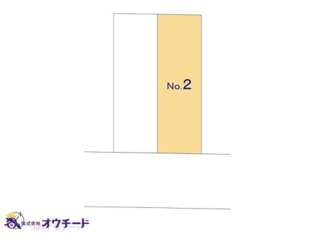 ̑ }ʂƈقȂꍇ͌D